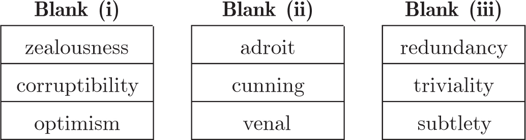 Blank (i), zealousness, corruptibility, optimism, Blank (ii), adroit, cunning, venal, Blank (iii), redundancy, triviality, subtlety