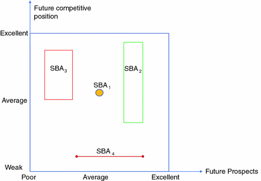 ../images/435756_3_En_10_Chapter/435756_3_En_10_Fig2_HTML.gif