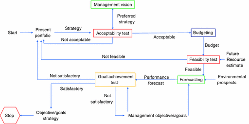 ../images/435756_3_En_11_Chapter/435756_3_En_11_Fig17_HTML.gif