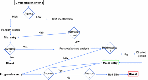 ../images/435756_3_En_11_Chapter/435756_3_En_11_Fig23_HTML.gif