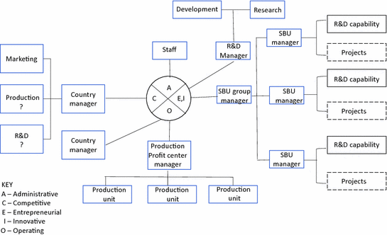 ../images/435756_3_En_17_Chapter/435756_3_En_17_Fig2_HTML.gif