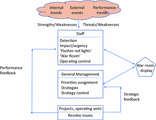 ../images/435756_3_En_19_Chapter/435756_3_En_19_Fig1_HTML.gif