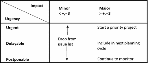 ../images/435756_3_En_19_Chapter/435756_3_En_19_Fig3_HTML.gif