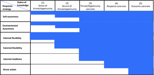 ../images/435756_3_En_20_Chapter/435756_3_En_20_Fig2_HTML.gif