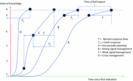 ../images/435756_3_En_20_Chapter/435756_3_En_20_Fig7_HTML.gif