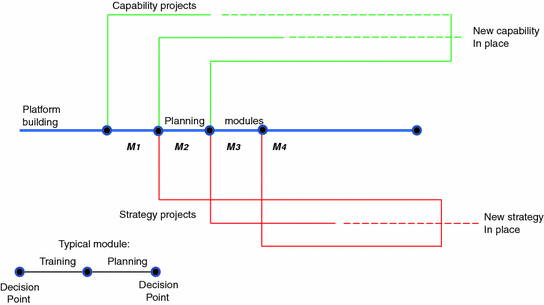 ../images/435756_3_En_24_Chapter/435756_3_En_24_Fig2_HTML.gif