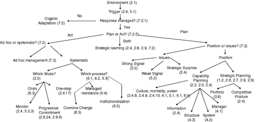 ../images/435756_3_En_5_Chapter/435756_3_En_5_Fig3_HTML.gif