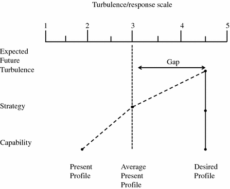 ../images/435756_3_En_8_Chapter/435756_3_En_8_Fig1_HTML.gif