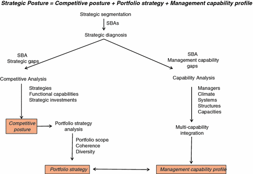 ../images/435756_3_En_8_Chapter/435756_3_En_8_Fig3_HTML.gif