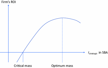 ../images/435756_3_En_9_Chapter/435756_3_En_9_Fig9_HTML.gif