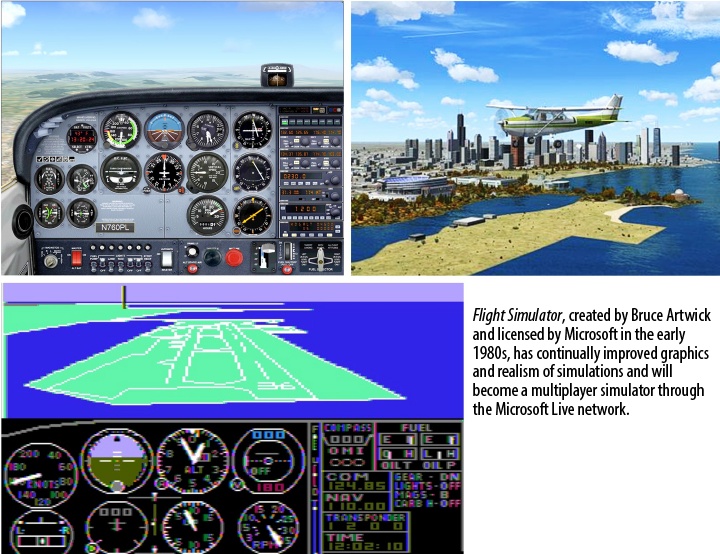 Real-time interactive graphics turned Flight Simulator into a game, courtesy of Microsoft and Wikipedia Commons