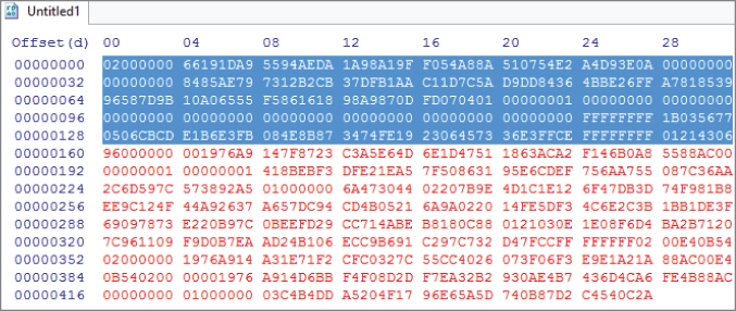 Snapshot illustration of raw hex from a block on the Bitcoin blockchain.