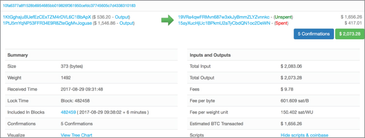 Snapshot illustration of the view of a transaction on the blockchain.