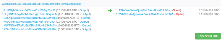 Snapshot illustration of working out the change address from the transaction.