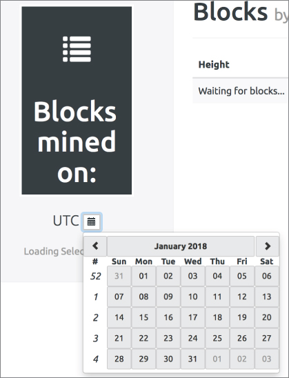 Snapshot illustration of filtering on all blocks mined on a specific day.