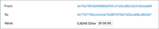 Snapshot illustration of an Ethereum ether transaction.