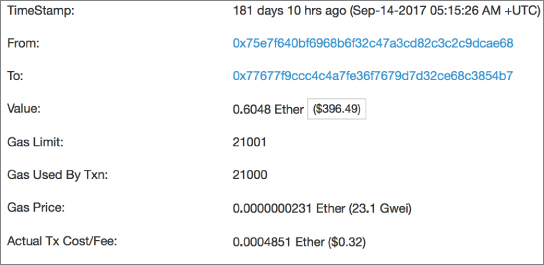 Snapshot illustration of an Etherscan transaction layout.