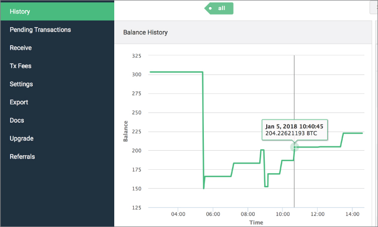 Snapshot illustration of graphing the history of a monitored address.