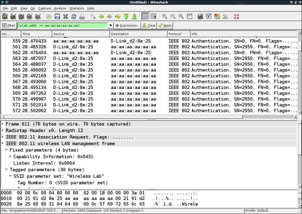 Time for action – bypassing Shared Authentication