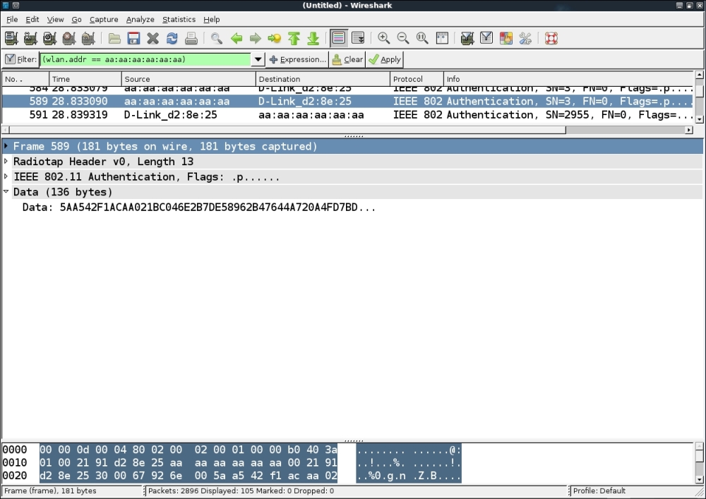 Time for action – bypassing Shared Authentication