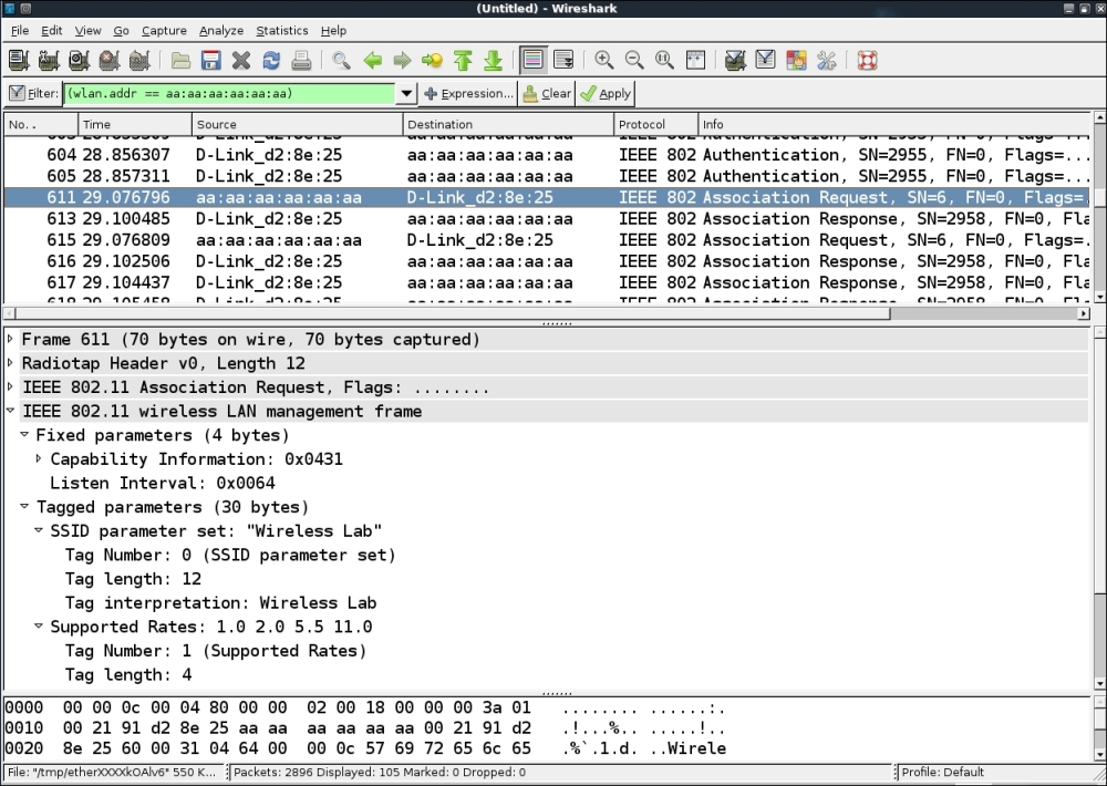 Time for action – bypassing Shared Authentication