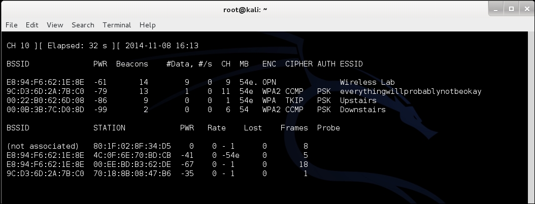 Time for action – orchestrating a Mis-Association attack