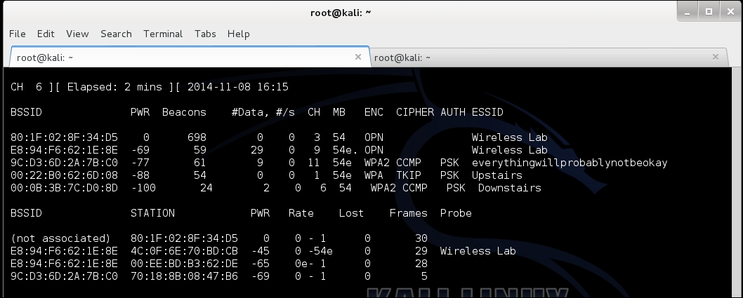 Time for action – orchestrating a Mis-Association attack