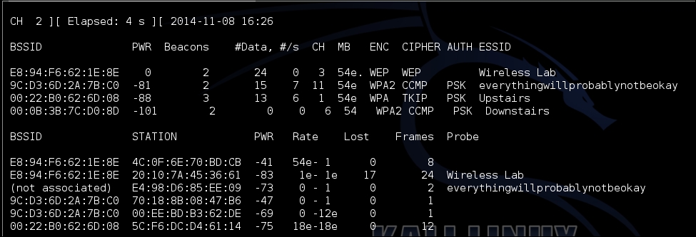 Time for action – orchestrating a Mis-Association attack