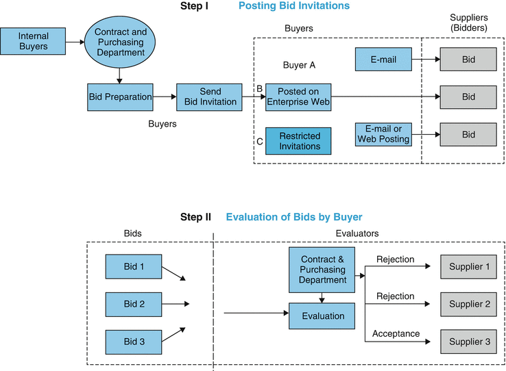 A430115_4_En_4_Fig7_HTML.gif