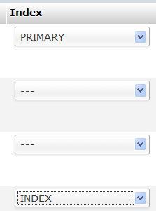 Choosing keys