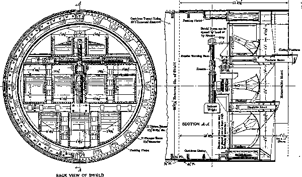 Proposed Shield for Subaqueous Tunneling General Elevation Fig. 3.