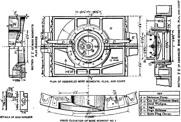 Details of Bore Segments and Accessories Used in Subaqueous Shield Driven Tunnels.