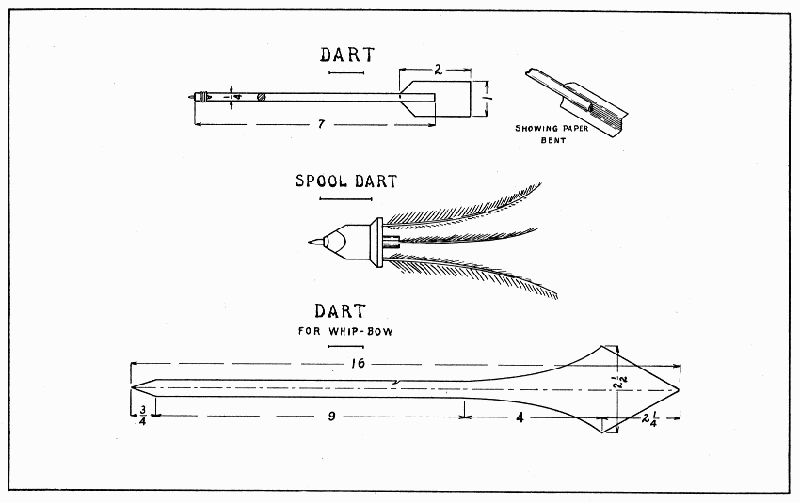 Plate 1