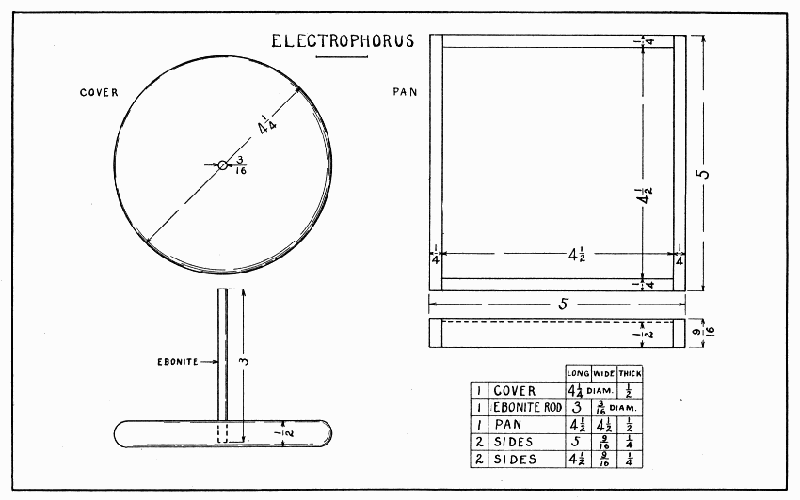 Plate 18