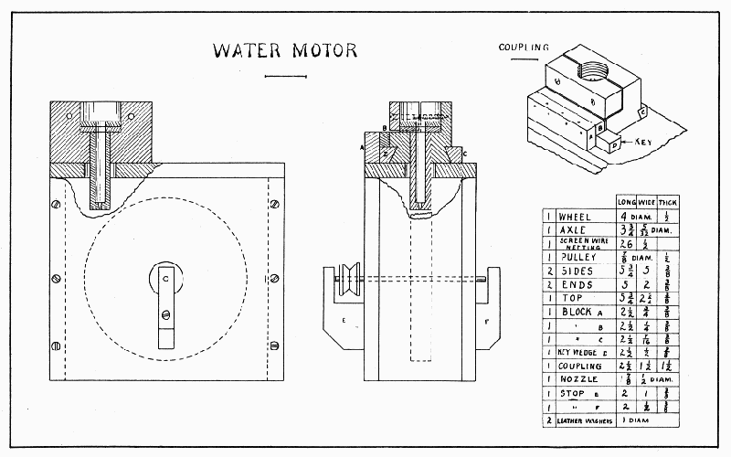 Plate 20