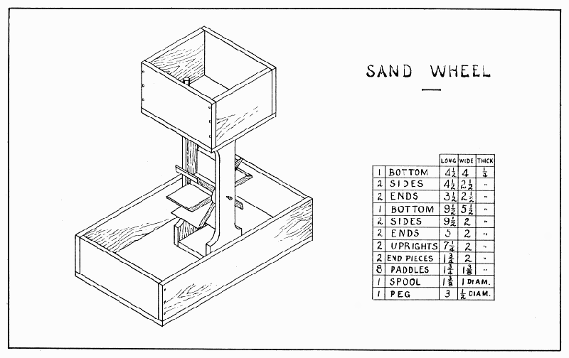 Plate 21