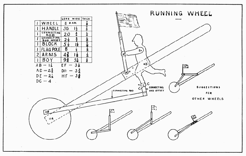 Plate 22