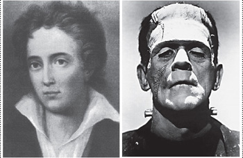 PERCY BYSSHE SHELLEY, AUTHOR OF FRANKENSTEIN (LEFT) FRANKENSTEIN’S “MONSTER” AS PORTRAYED BY BORIS KARLOFF