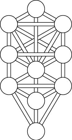 Figure 56 Tree.eps