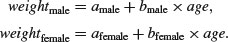 Unnumbered Display Equation