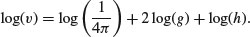 Unnumbered Display Equation