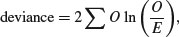 Unnumbered Display Equation