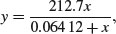 Unnumbered Display Equation