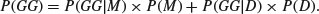 Unnumbered Display Equation