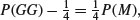 Unnumbered Display Equation