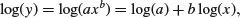 Unnumbered Display Equation