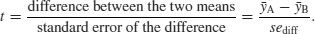 Unnumbered Display Equation