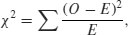 Unnumbered Display Equation