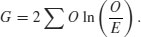 Unnumbered Display Equation