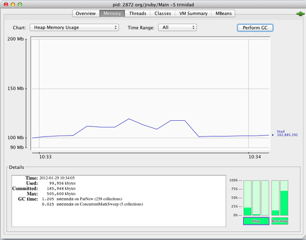 images/jconsole_memory.png